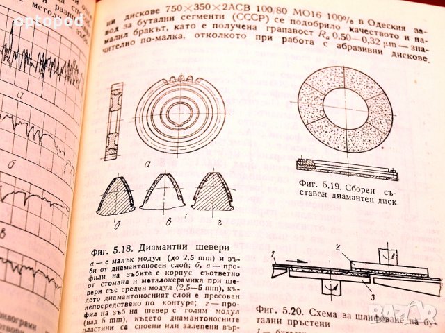 Съвременни шлифовъчни инструменти. Техника-1985г., снимка 9 - Специализирана литература - 34416256