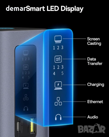 Докинг станция Baseus SpaceMate за MacBook и Windows, 3*4K HDMI,10Gbps, снимка 7 - Кабели и адаптери - 53373500