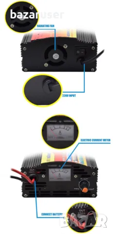 Ново Зарядно за Акумулатор SUOER 12V-20Amp -814604, снимка 4 - Оригинални зарядни - 47747573
