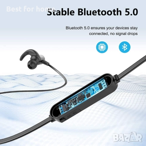 Bluetooth слушалки UXD, снимка 4 - Bluetooth слушалки - 52292553