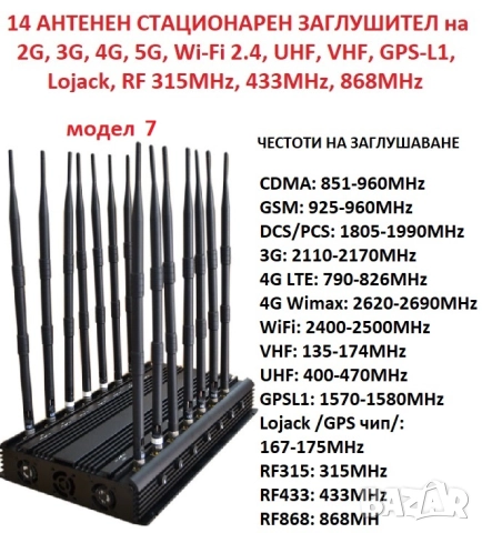 Заглушители за GSM, GPS, WiFi, Bluetooth, снимка 8 - Друга електроника - 47440485