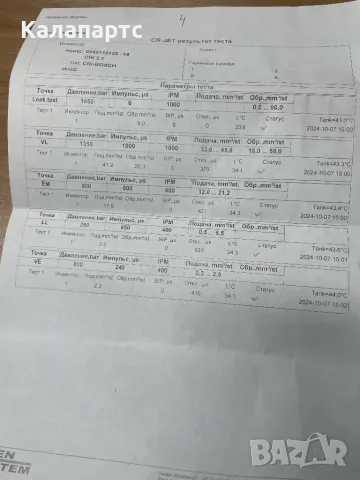  ДЮЗИ 0445110135 Bosch Common Rail  Citroen, Peugeot 1.4 HDI, снимка 6 - Части - 47671369