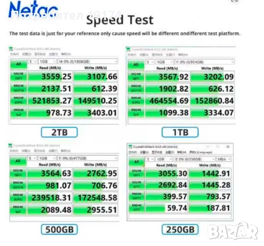 SSD NVMe M2 2TB + Aluminum Heat Sink, снимка 5 - Твърди дискове - 52606052