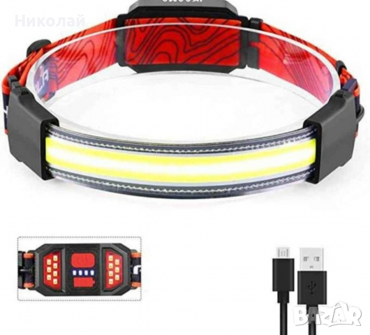 Панорамен лентов LED челник TM-G13 с USB зареждане