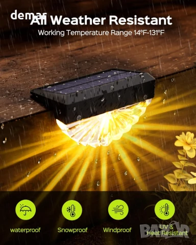 JACKYLED Соларни RGB LED лампи за ограда, 180° ветрилообразен лъч и 11 лъча, 8 цветни режима, 4 броя, снимка 6 - Соларни лампи - 51236192