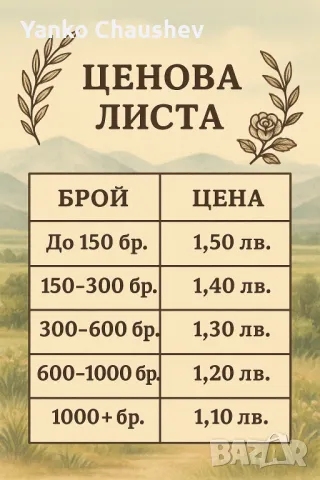 Изработка на магнити по поръчка!, снимка 9 - Колекции - 50277739