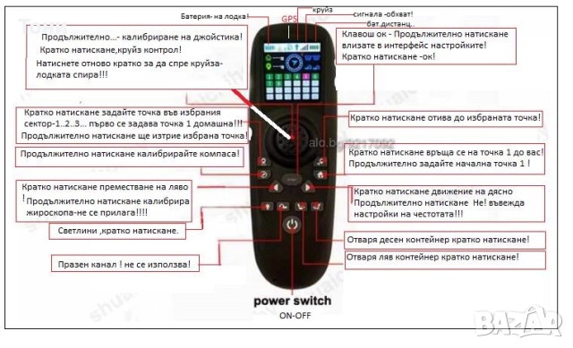 Лодки за захранка-GPS- 24 точки автопилот круйз контрол., снимка 3 - Стръв и захранки - 51946610