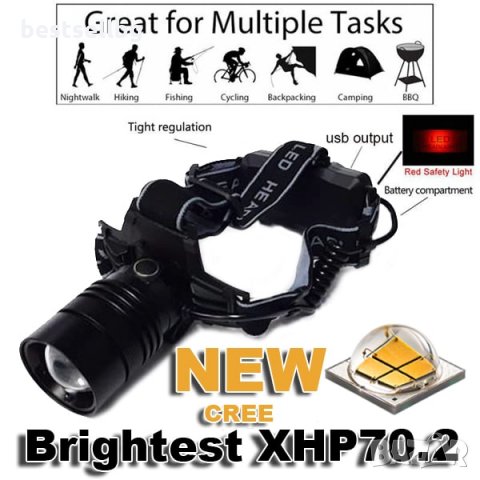 Мощен LED челник фенер за глава XHP70.2 зареждащ се USB къмпинг каска, снимка 1 - Къмпинг осветление - 31588302