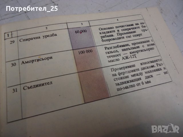 Авто карнет за подържане техническото състояние на автомобил Волга, снимка 5 - Специализирана литература - 44313525