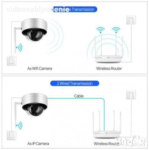 WIFi Super UltraHD 2/5MP 2592*1944 Onvif H.265 Безжична IP Камера SonyIMX335 Микрофон mSD Карта Слот, снимка 14 - IP камери - 31249932