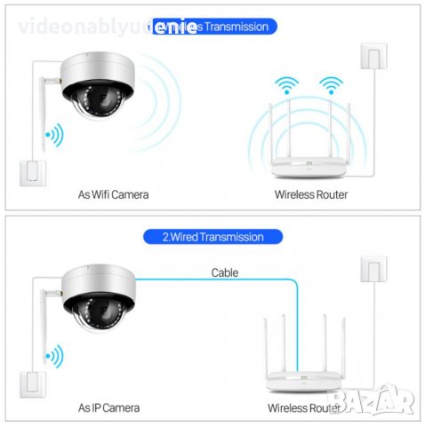 Безжичен Бебефон WI-Fi Super Резолюция UltraHD 5MPx Ударо/Водоустойчив Видеодомофон Метален Интерком, снимка 12 - Бебефони - 38237836