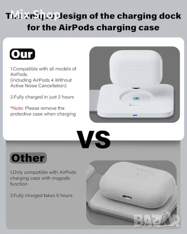 Нова Станция за зареждане „3 в 1“ за множество устройства на Apple, снимка 9 - Безжични зарядни - 55753067