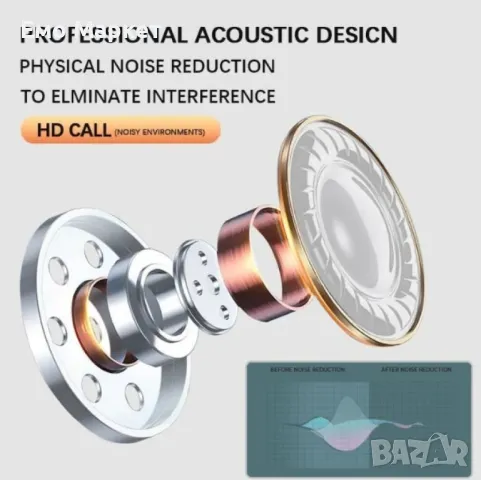 Безжични слушалки - Pro 6, снимка 2 - Bluetooth слушалки - 49039927