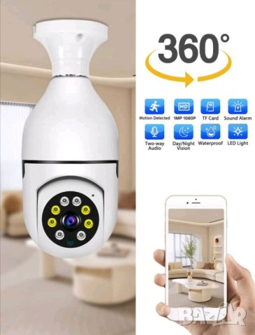 Водоустойчива камера за фасунга на Едро !, снимка 9 - IP камери - 42430419