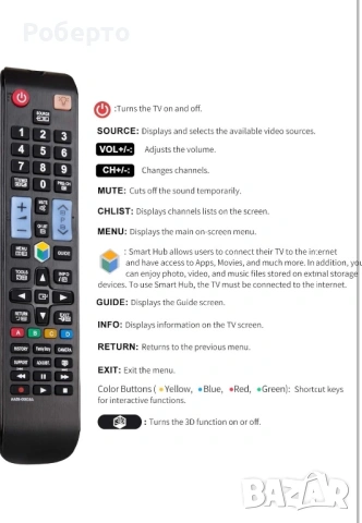 Дистанционно за телевизор Samsung, снимка 4 - Дистанционни - 53985778