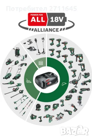 Bosch, 2.5 aH, 18v, БАТЕРИЯ, оригинална, снимка 2 - Винтоверти - 48136221