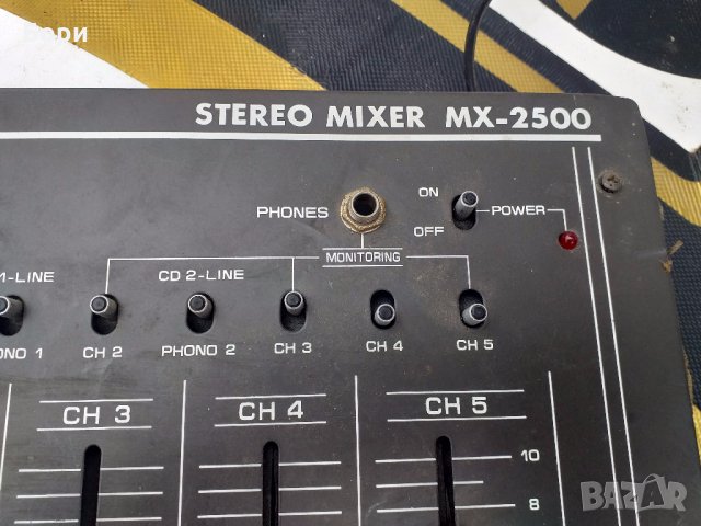 Смесителен пулт BANDRIDGE MX 2500 , снимка 2 - Ресийвъри, усилватели, смесителни пултове - 31914639