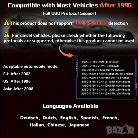 🚗 НАЙ-НОВАТА ПРОФЕСИОНАЛНА ДИАГНОСТИКА 2025! 🚗, снимка 3 - Аксесоари и консумативи - 50109289