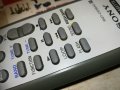 sony audio remote control-внос switzerland, снимка 10