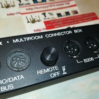 REVOX-MULTIROOM CONNECTOR BOX ВНОС SWISS, снимка 3 - Други - 39458237