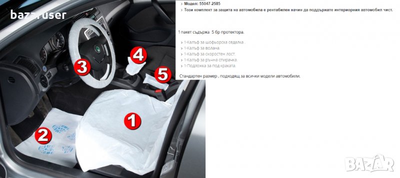 Предпазни Калъфи За Интериор 5 в 1   /5504-2585, снимка 1