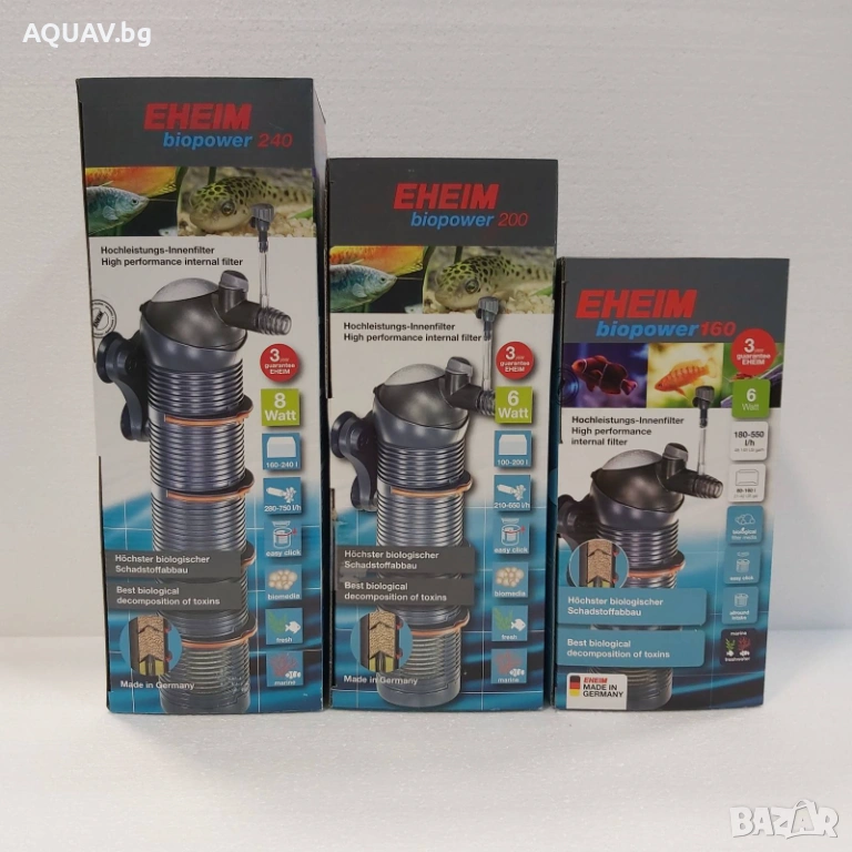 Вътрешни филтри за аквариум EHEIM BIOPOWER, снимка 1