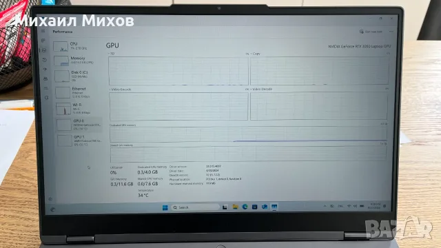 Lenovo Legion 5 Ryzen 7 6800H/RTX 3050/16 GB DDR5 RAM/1 TB SSD
