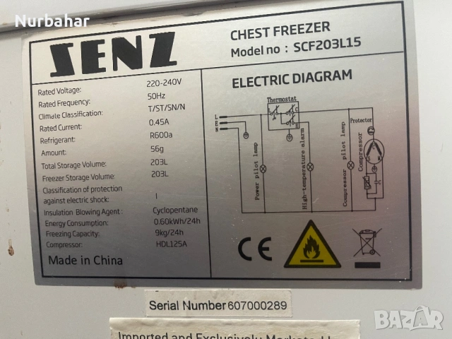 Бяла техника, снимка 6 - Друга електроника - 54028085