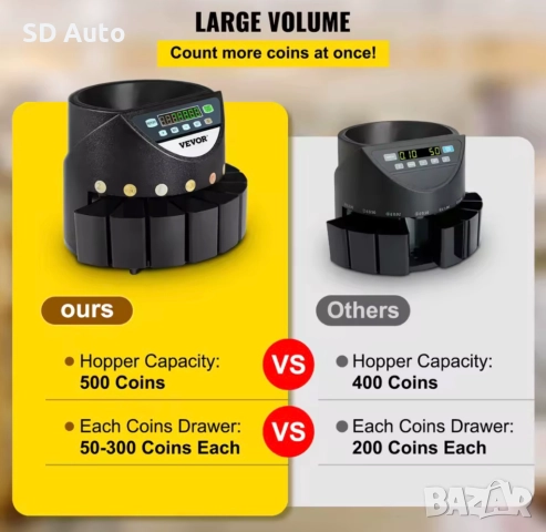 Сортировъчна машина за евро монети / 300-монети/мин, снимка 3 - Друго търговско оборудване - 52895240