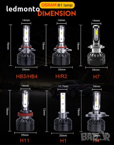 Оригинални лед крушки osram h7 , h1, h4, hb3, hb4 , снимка 10 - Аксесоари и консумативи - 31232563