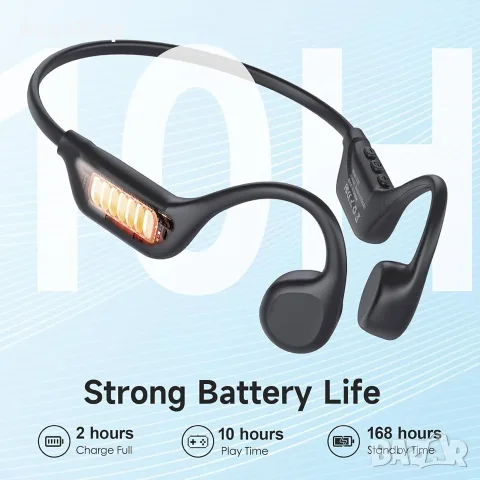 Нови Bluetooth слушалки с костна проводимост LOBKIN, слушалки с отворен дизайн, снимка 6 - Друга електроника - 55987167