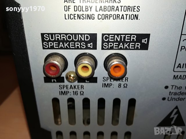 AIWA RX-N757REZ-RECEIVER ВНОС SWISS 2202231133, снимка 12 - Ресийвъри, усилватели, смесителни пултове - 39763471