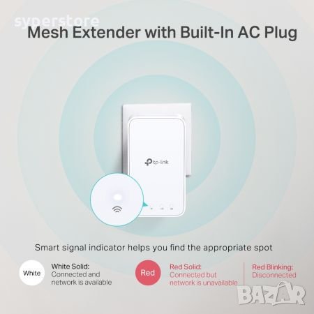 Удължител на интернет обхват TP-Link Deco M3 AC1200 2-pack Mesh Wi-Fi система, снимка 3 - Рутери - 38402634