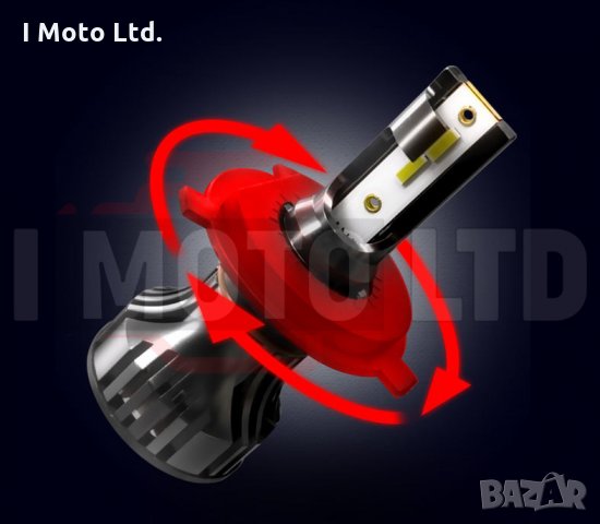 LED / ЛЕД Крушки M6 18000lm - H7, H4, H1. с 12м. Гаранция!, снимка 7 - Аксесоари и консумативи - 35241597