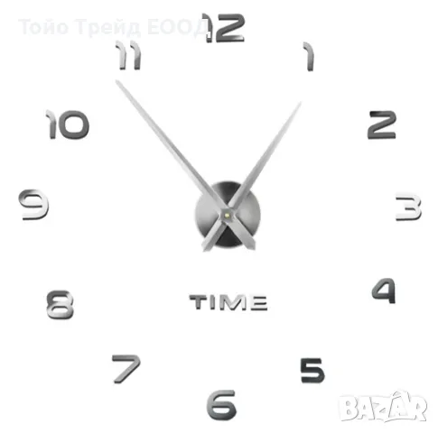 Стенен часовник-направи си сам, снимка 7 - Стенни часовници - 48210766
