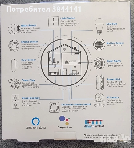 Smart WiFi - Умен контакт, снимка 3 - Друга електроника - 54215048