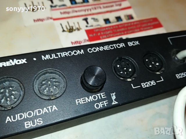 REVOX-MULTIROOM CONNECTOR BOX ВНОС SWISS, снимка 3 - Други - 39458237