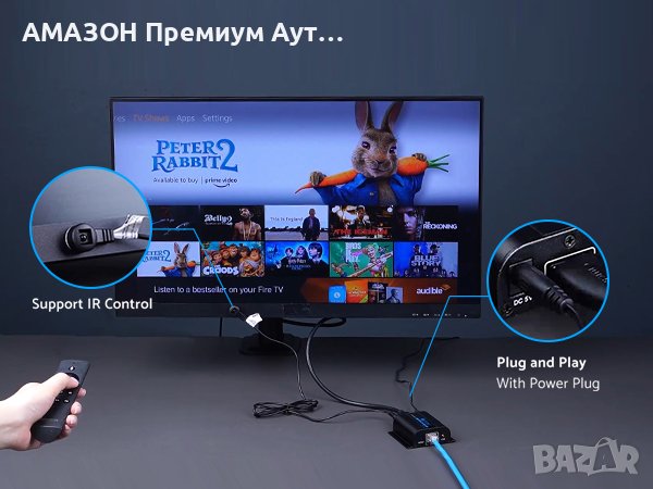 eSynic PRO HDMI Extender 1080P 60m,IR дистанционно управление,RJ45 Cat6 Cat7 Ethernet,лаптоп/DVD/PS4, снимка 9 - Аксесоари - 40020937
