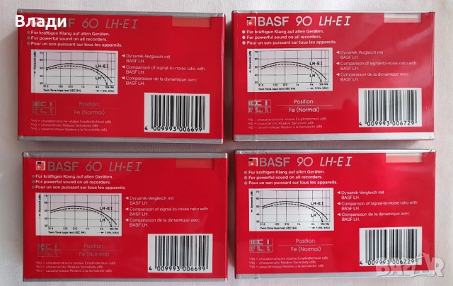 Нови аудио касети Sony, BASF, Denon, снимка 4 - Аудио касети - 52127170