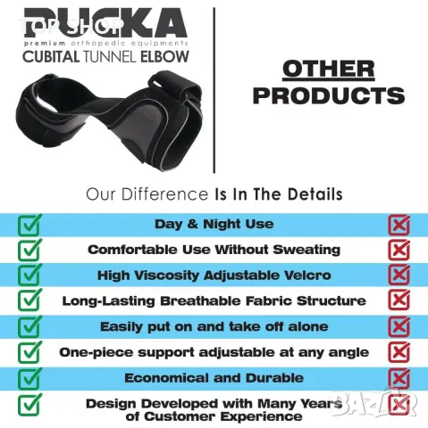 PUCKA Лакътна скоба, регулируема опора за лакътна шина за ръка за ляво и дясно (STD-2 (L-XL-XXL)), снимка 6 - Шини - 49819790