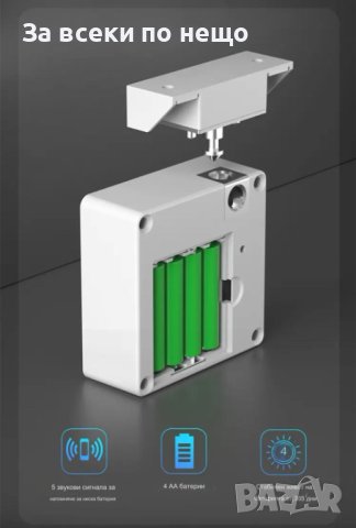 Електронна ключалка с RFID карта за шкафове, снимка 5 - Шкафове - 44395508