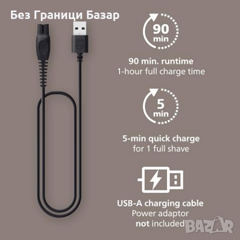 Нова Машинка за бръснене Philips 7000 Pro, 360° глава за мъже Филипс, снимка 10 - Машинки за подстригване - 52077032