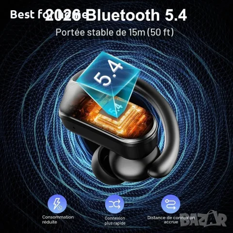 2026 Безжични спортни Bluetooth слушалки, 5.4 Безжични слушалки с HiFi стерео, Слушалки за бягане, снимка 2 - Bluetooth слушалки - 55932374