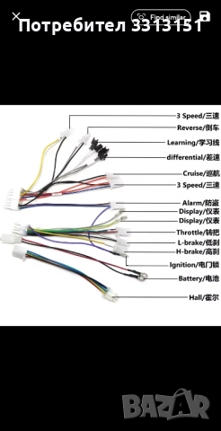 Ремонт на ел колело скутер тротинетки ., снимка 5 - Ремонт на друга електроника - 51677807
