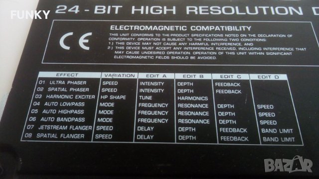 Behringer Modulizer Pro DSP1200P / 24 - bit Effects Processors, снимка 11 - Ресийвъри, усилватели, смесителни пултове - 39366506