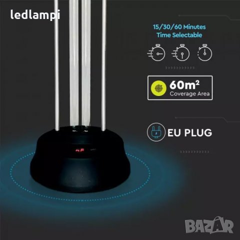 Бактерицидна Антивирусна Лампа 38W UV-C  Със Сензор За Площ До 60м2  ПРОМО!!!, снимка 5 - Други - 29191082