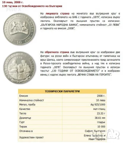 Възпоменателна Колекционерска Монета 130 години от Освобождението на България сребърни 