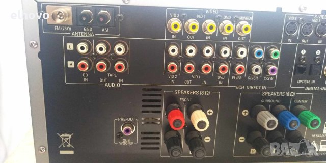 Ресивър Harman/Kardon AVR-130#1, снимка 5 - Ресийвъри, усилватели, смесителни пултове - 42889807