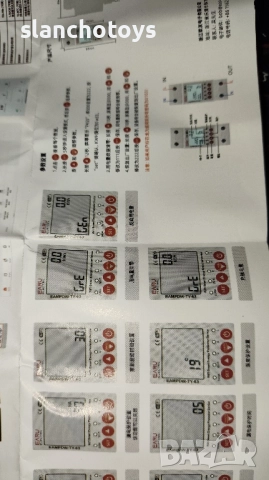 Wifi Електромер Smart WIFI 63A, монофазен, защита от пренапрежение. Монтира се на DIN шината., снимка 6 - Други стоки за дома - 46443718