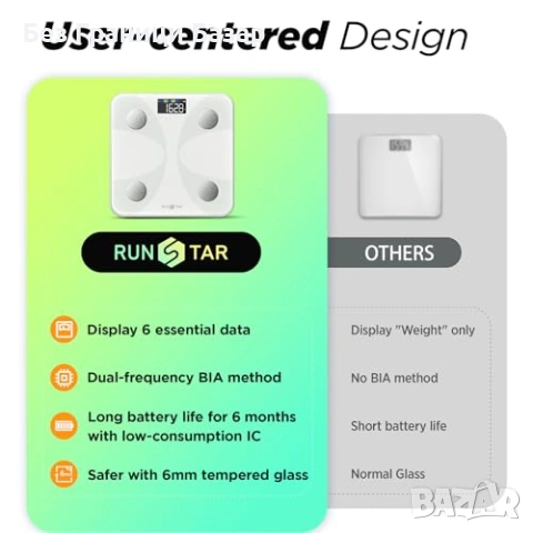 Нова везна Runstar смарт кантар телесен анализатор BMI 13 показателя, снимка 4 - Друга електроника - 53961827